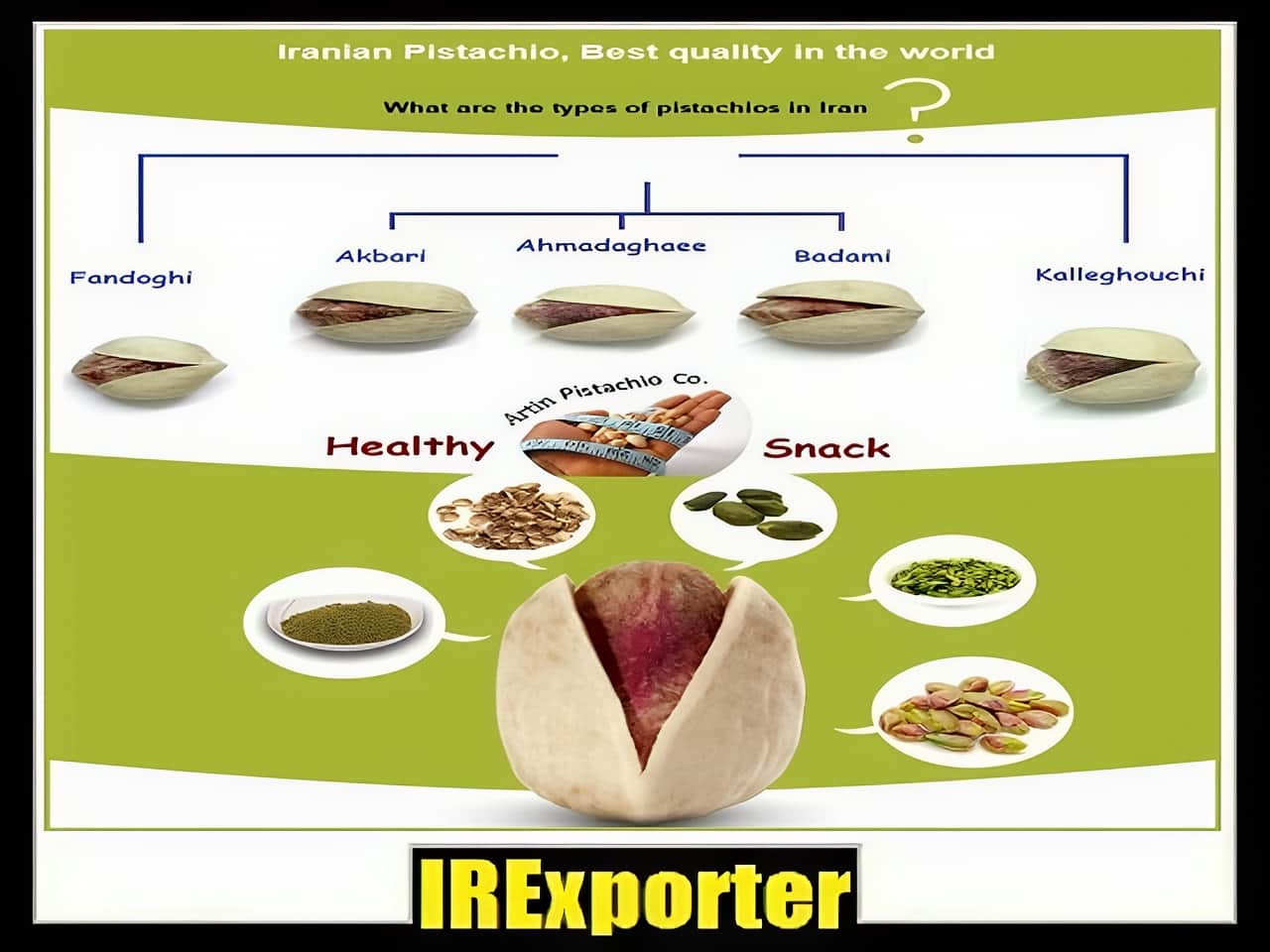 Export pistachio shopping center